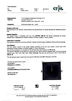 CTSL антипыльца Италия